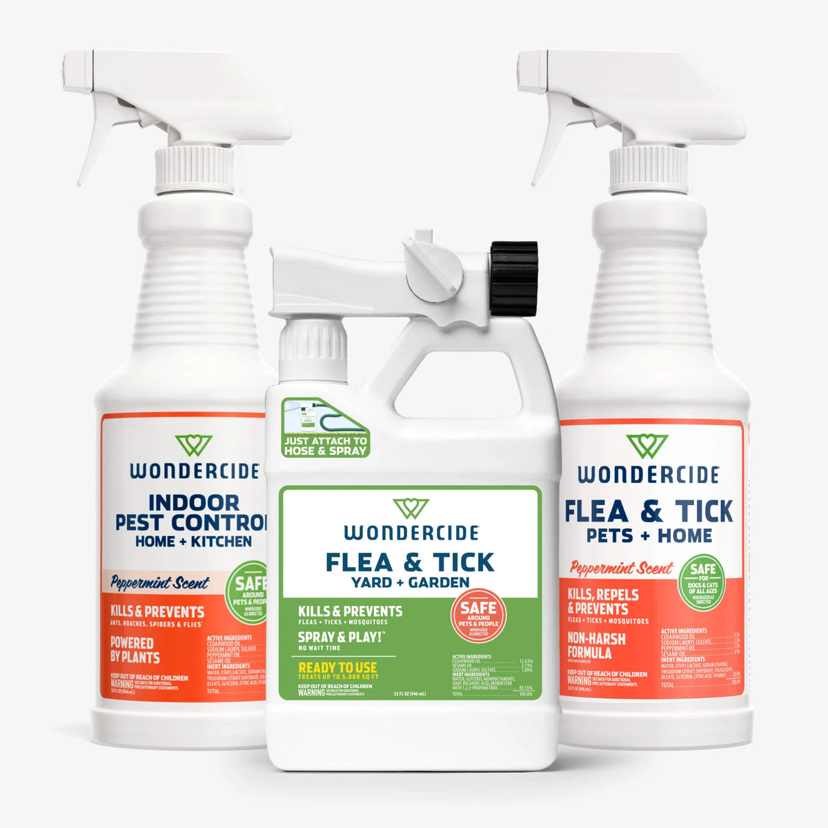 Pest Protection Kit